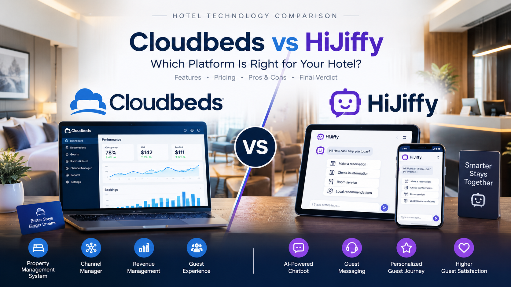 Cloudbeds vs HiJiffy